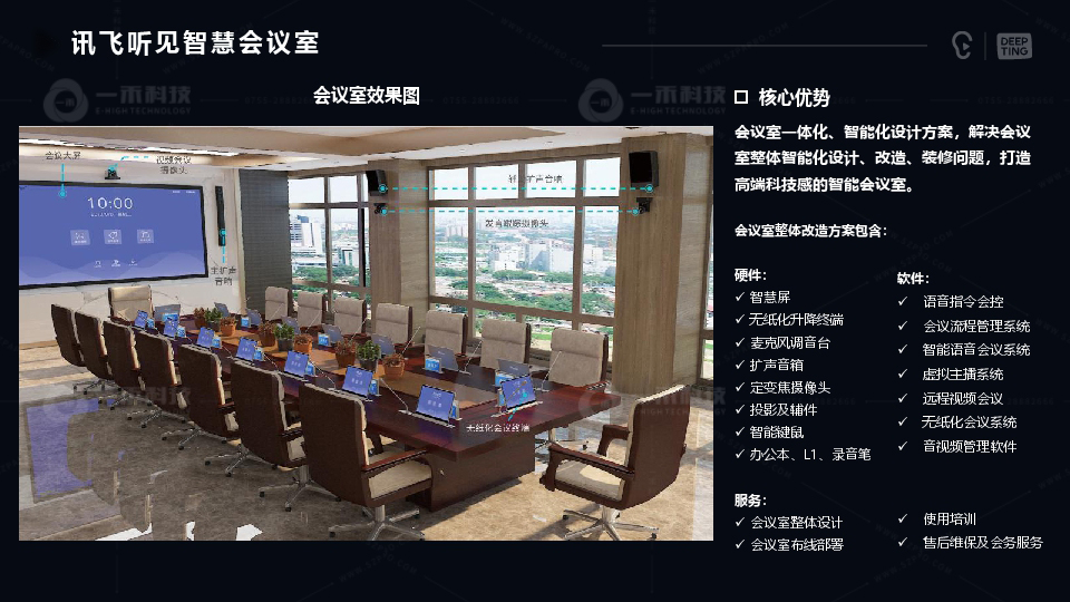 <b>訊飛聽見智慧會議室|賦能智慧辦公，會議所聽即所見</b>