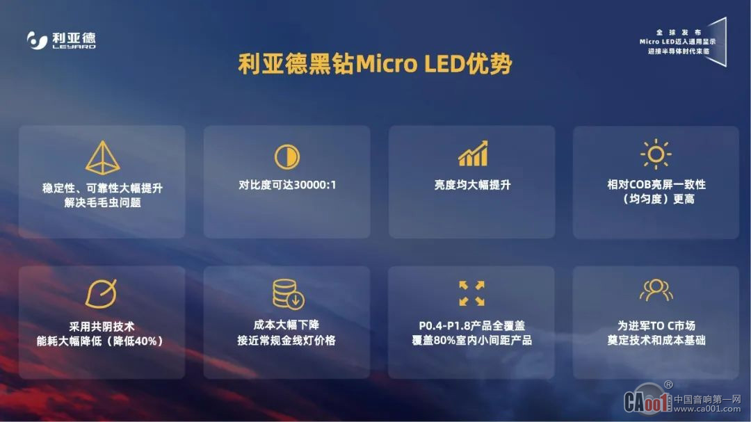 <b>利亞德黑鉆系列全球首發 Micro LED邁入通用顯示時代</b>